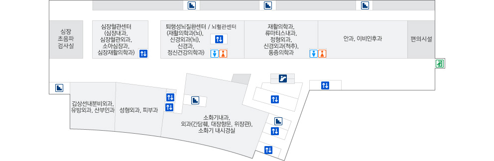 심혈관센터 약도