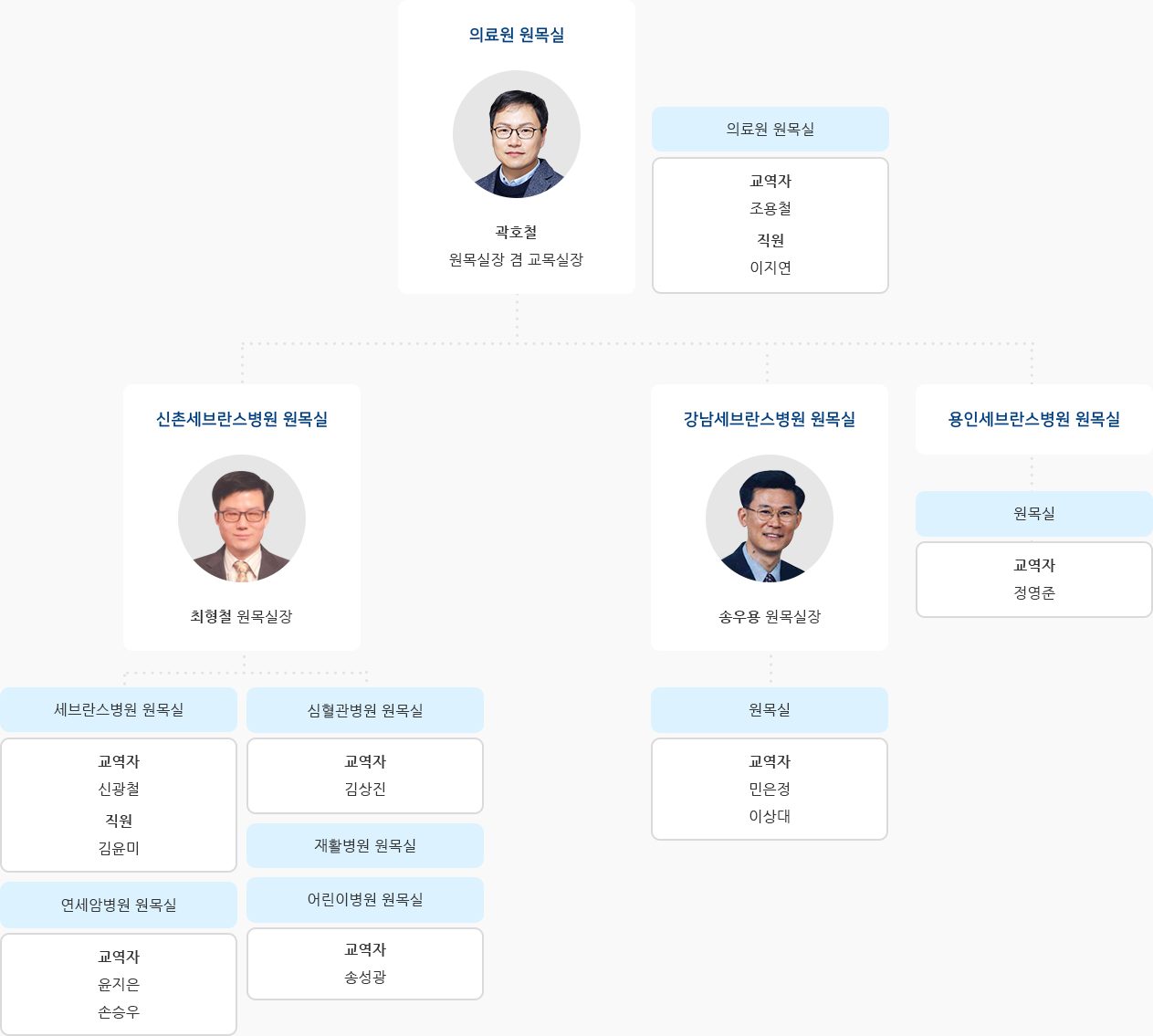 하단 설명 참조